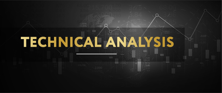 CADCHF And NZDCAD Complete Bearish Setups