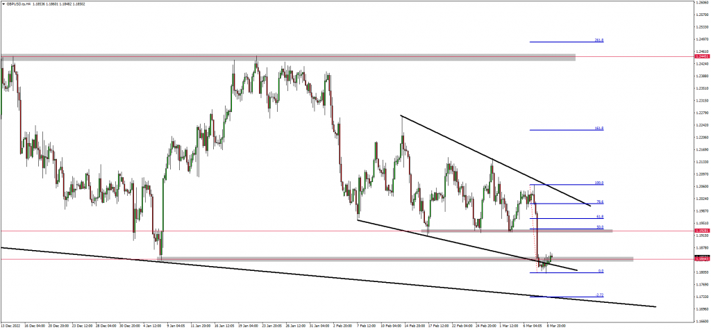 Investors targeting 19.0000 on USDZAR